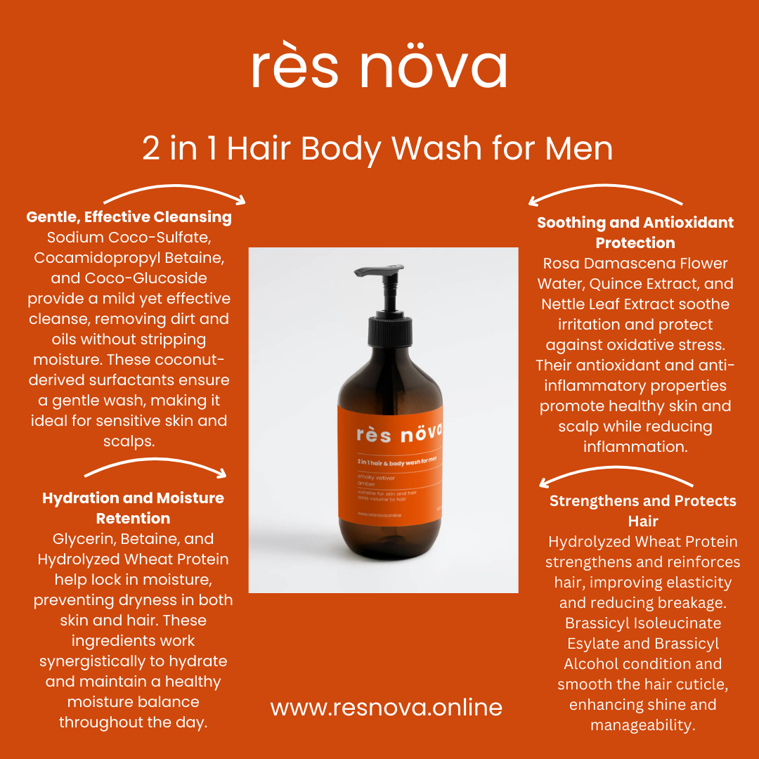 2 in 1 Hair Body Wash for Men