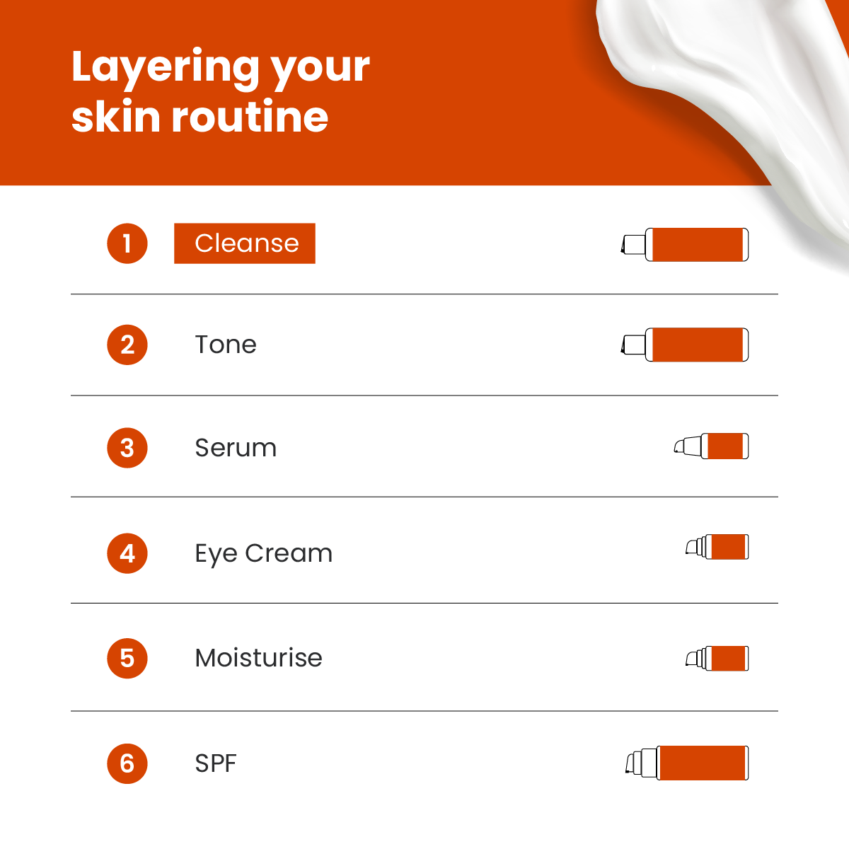 Cleansing Foam