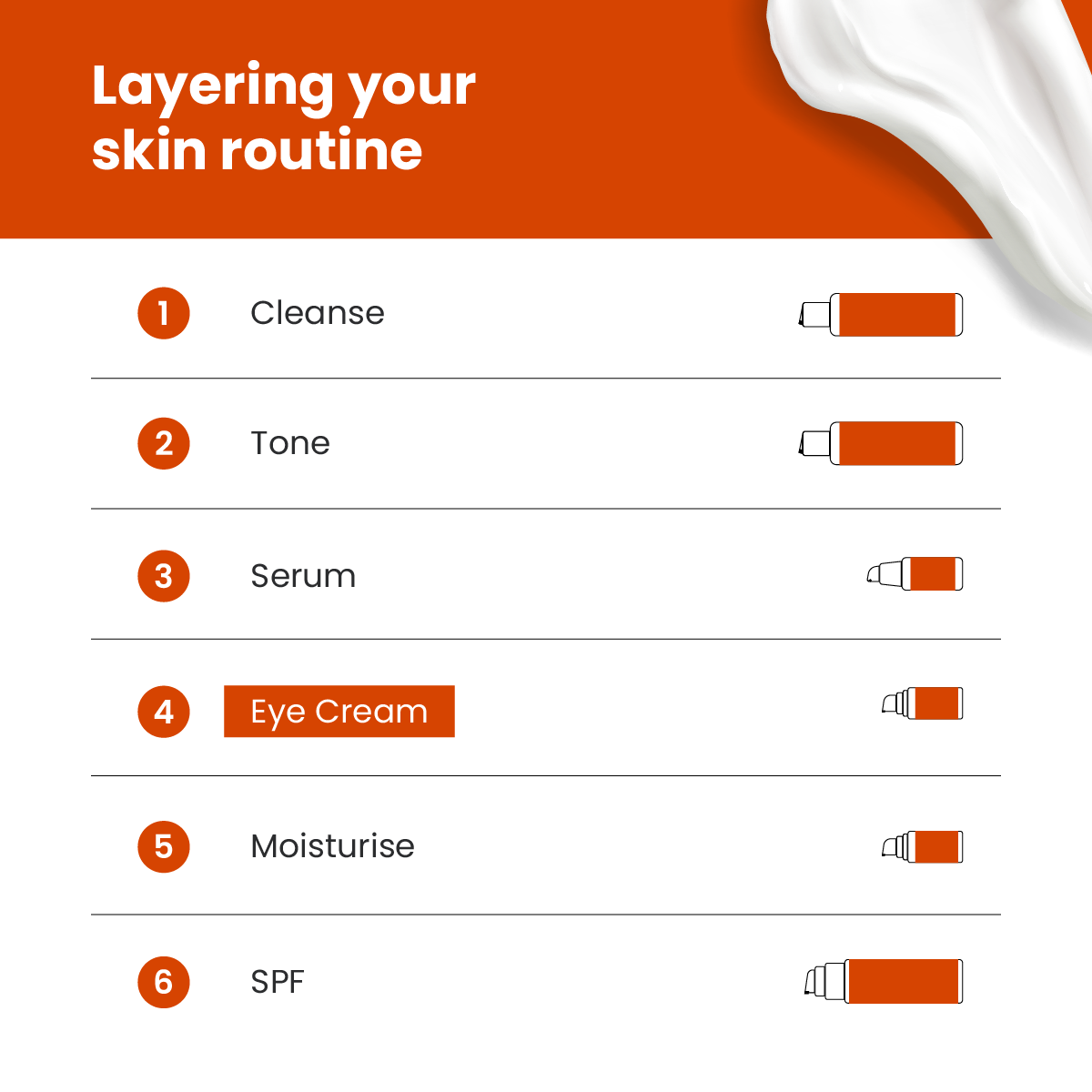 Calming Eye Cream