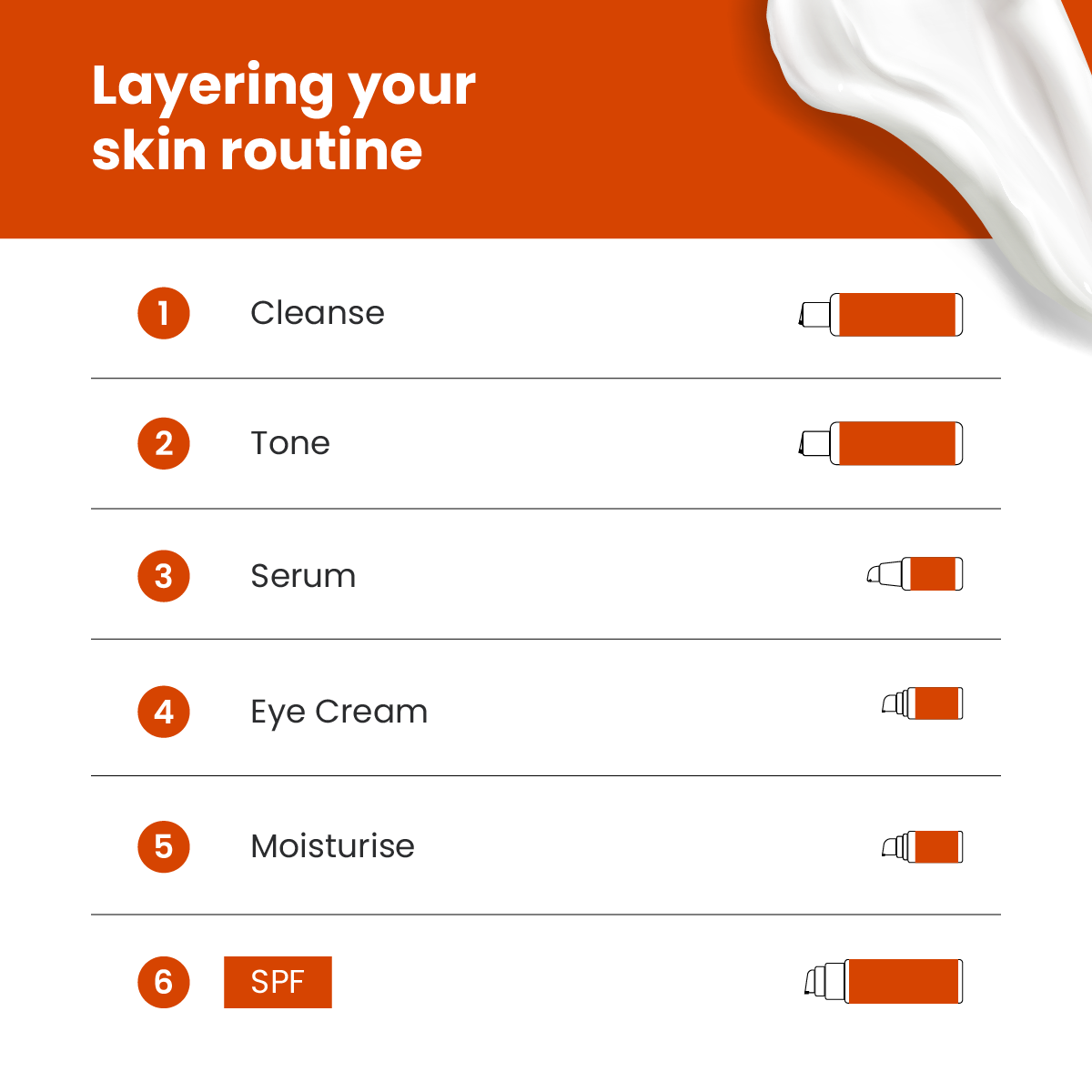 Mineral Sunscreen SPF30 for Face & Body, no tint