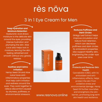 3 in 1 Eye Cream for Men
